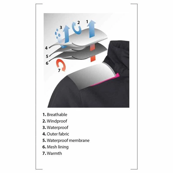 Killy Ladies Waterproof Jacket Purple - White - Image 3